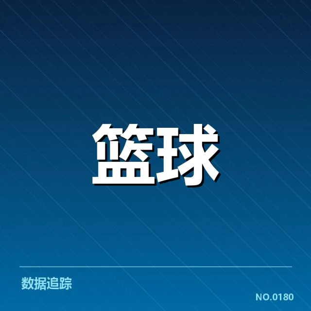确认的阵容与赛程安排情况